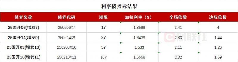 众汇wetrade平台怎么样在量化交易时代，股票理财者该如何应对市场变动？