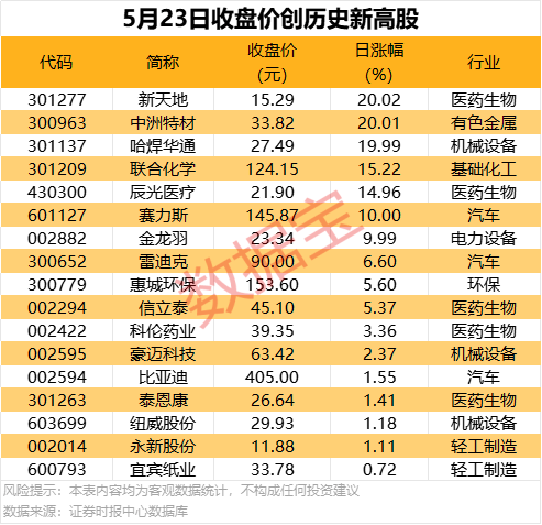 众汇外汇交易平台华为发布四点声明什么现状！华为这四点声明对谁说明？