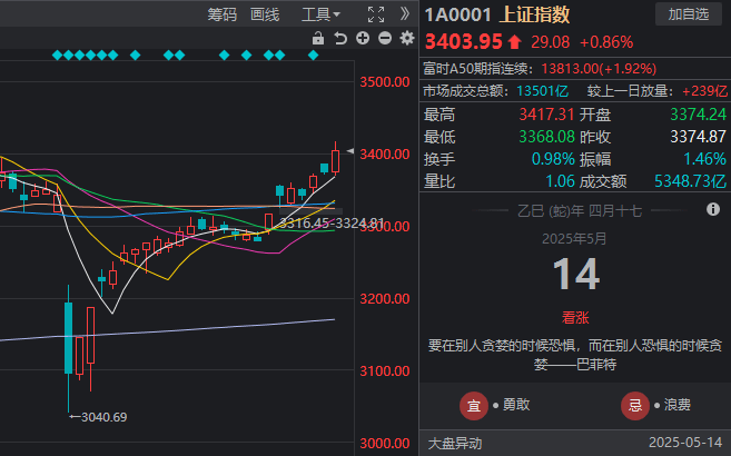 众汇平台正规吗你知道众汇究竟属于什么类别的平台吗？这背后隐藏了哪些鲜为人知的秘密！