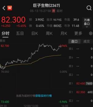 众汇外汇平台可靠吗2019年驾考新规驾照可异地测验 6月1日起正式实行